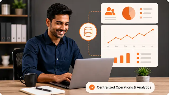 Restaurant Daily Operations Management