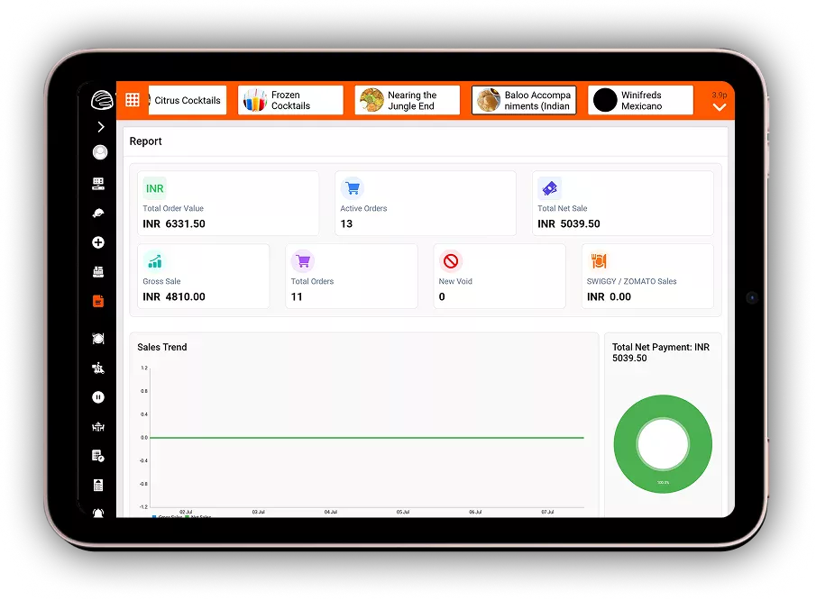 Purchase data sync