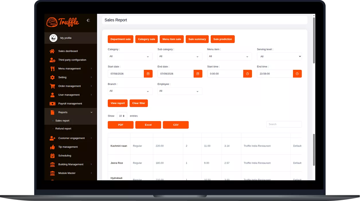 Dynamic pricing analytics