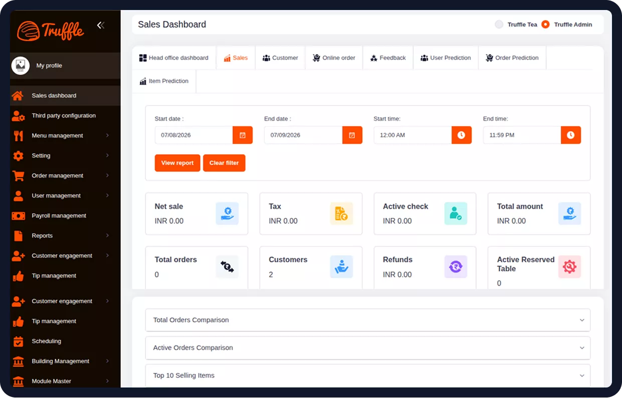 Central kitchen management system