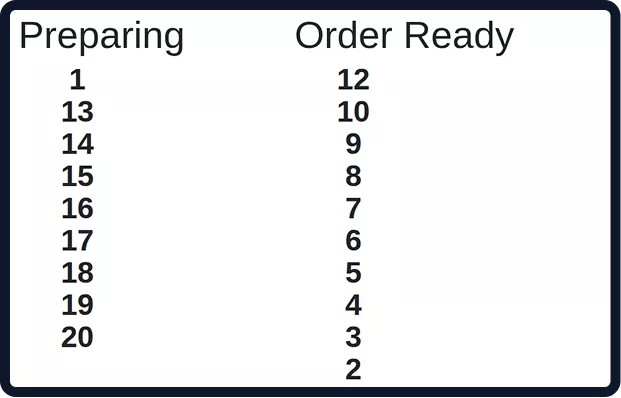 Truffle Order Ready Screen