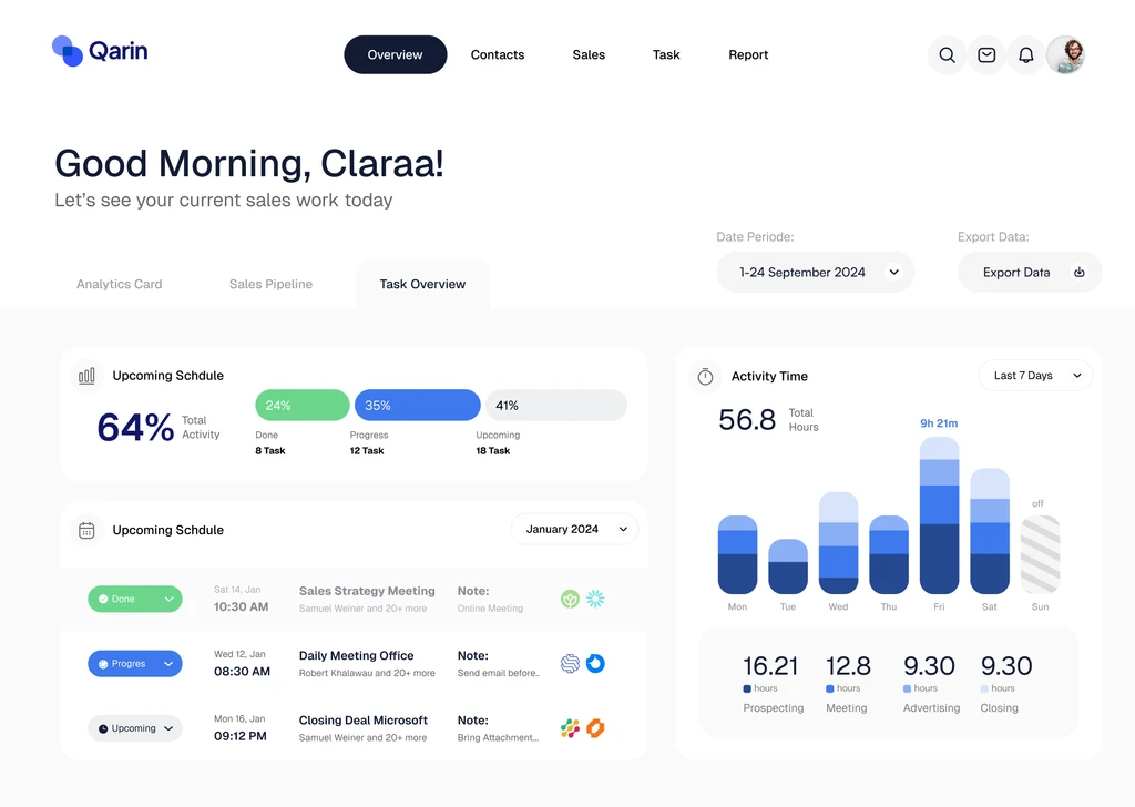 Restaurant POS Dashboard Preview